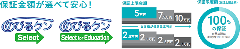 延長保証サービス｜ディーアイエスサービス＆ソリューション株式会社